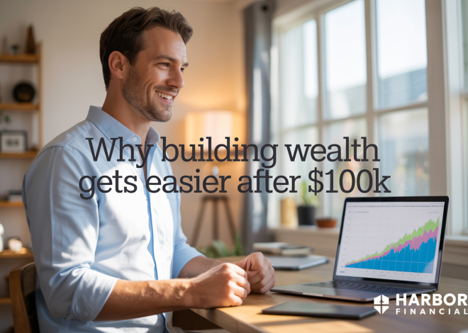 Why build wealth becomes easier after $ 100,000
